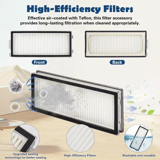 Fixbetter Zubehörset für Roborock Qrevo aster/Qrevo Sli Fixbetter Zubehörset für Roborock Qrevo aster/Qrevo Sli